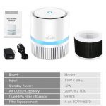 Mini-Air-Purifier-For-Dmoke-3-In-1-Home-Air-Filters-(7)